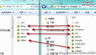 大規(guī)?；ヂ?lián)網(wǎng)產(chǎn)品的網(wǎng)頁(yè)制作經(jīng)驗(yàn)分享 構(gòu)建穩(wěn)定、高效與可擴(kuò)展的網(wǎng)站